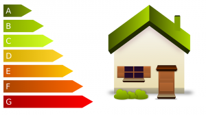 Guide to Energy Labels